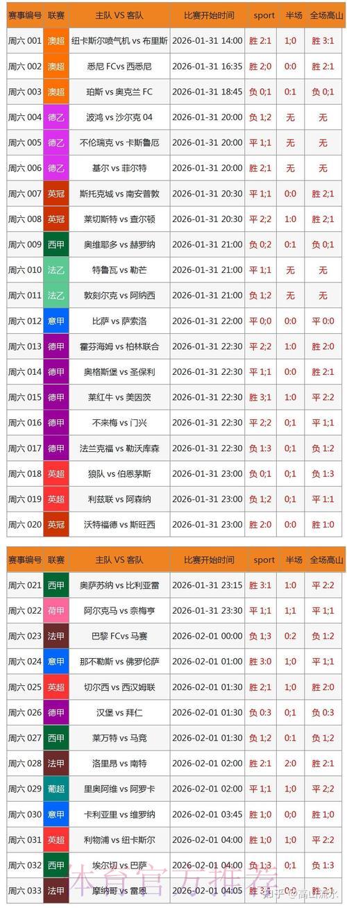 世界杯博彩数据深度解析与趋势洞察 世界杯博彩数据深度解析与趋势洞察
