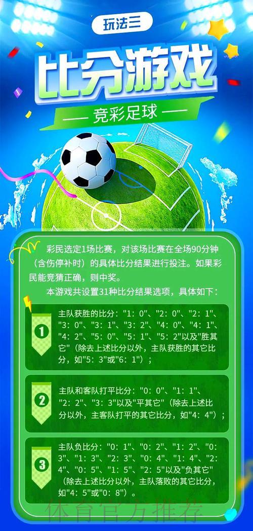 世界杯竞猜攻略:外围投注实用技巧全面解析 世界杯竞猜攻略:外围投注实用技巧全面解析