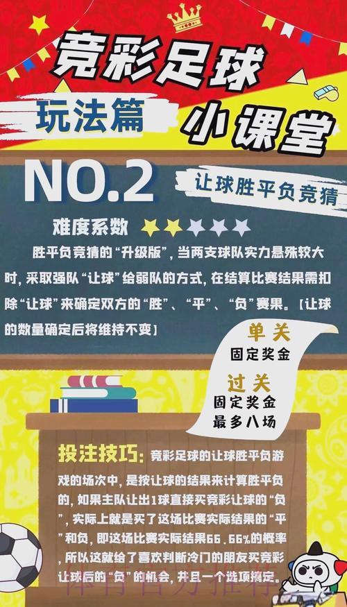 世界杯竞猜投注风险管控：有效规避亏损的实用策略