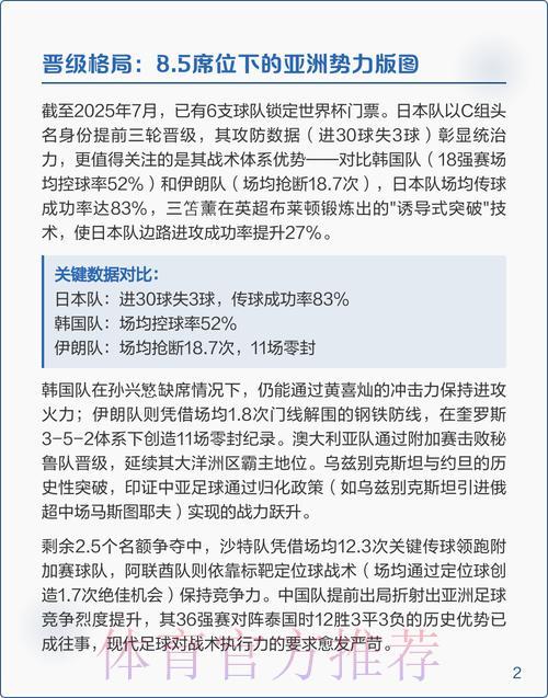 世界杯赛事预测与精选推荐深度解析