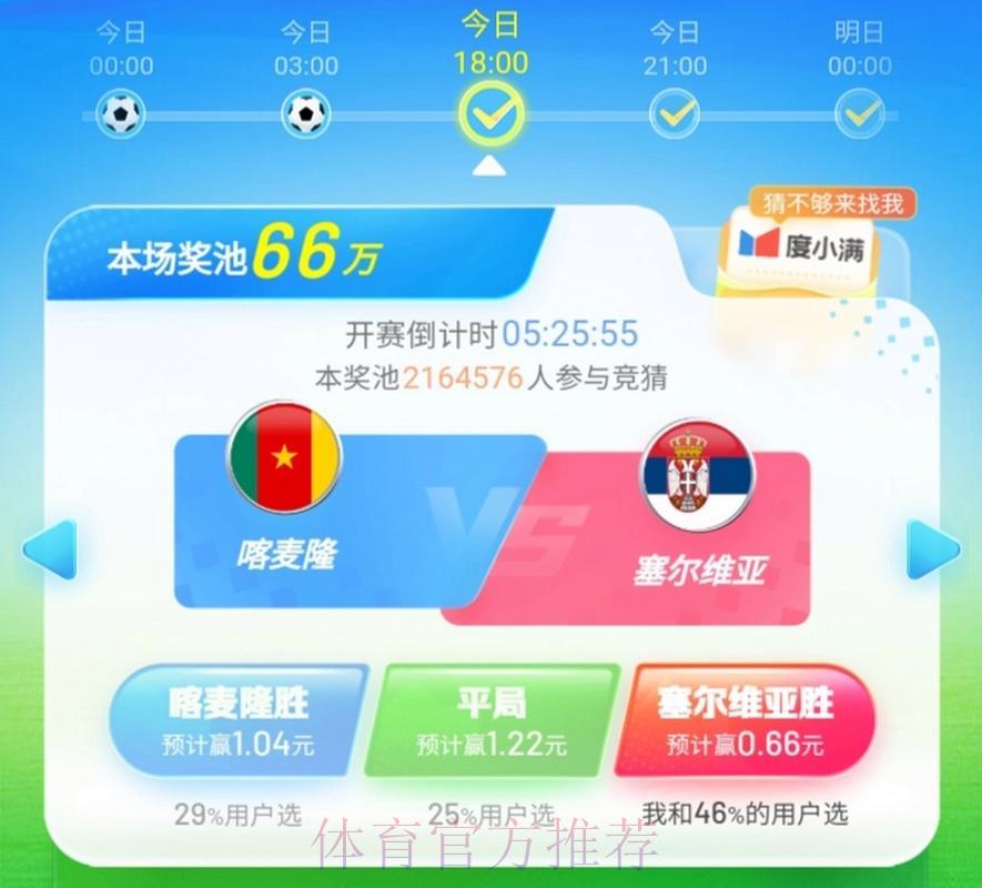 世界杯竞猜平台的安全性分析与评估 世界杯竞猜平台的安全性分析与评估