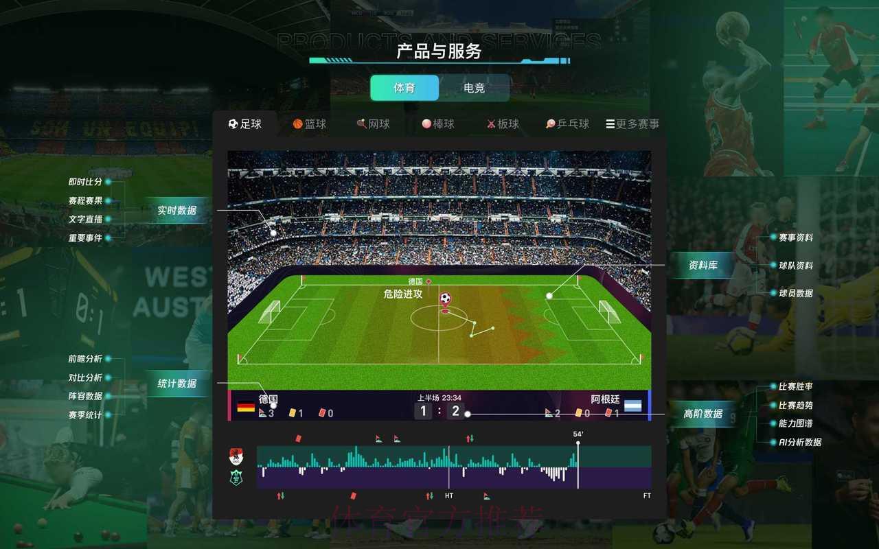 世界杯竞猜平台的安全性分析与评估 世界杯竞猜平台的安全性分析与评估