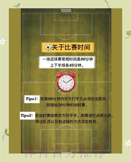 世界杯大小球投注策略全面深度解读