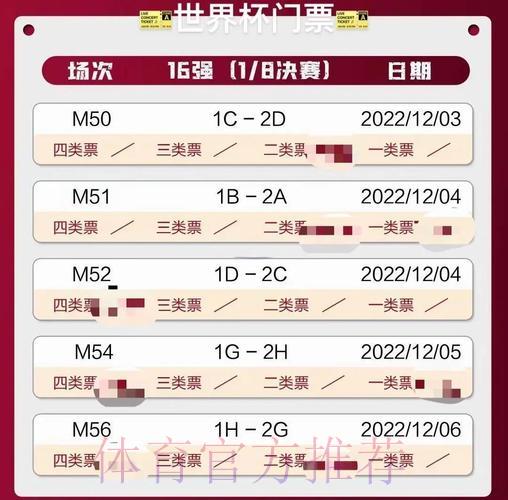 世界杯购票最新完整攻略详细解析指南 世界杯购票最新完整攻略详细解析指南