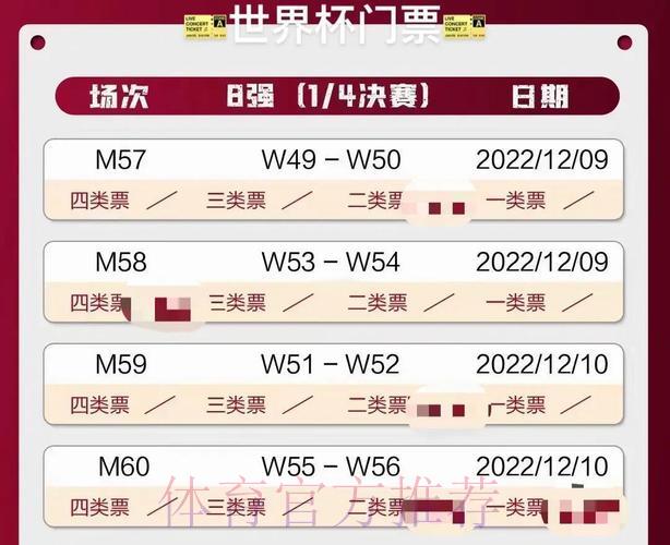 世界杯购票最新完整攻略详细解析指南 世界杯购票最新完整攻略详细解析指南
