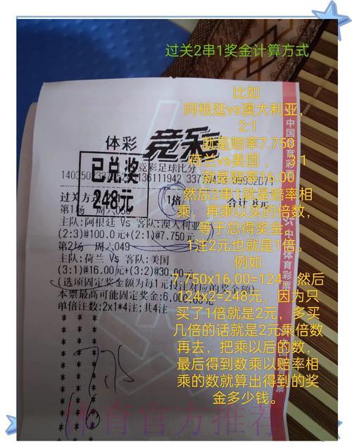 登录世界杯竞猜官方网站，轻松赢取丰厚惊喜奖励