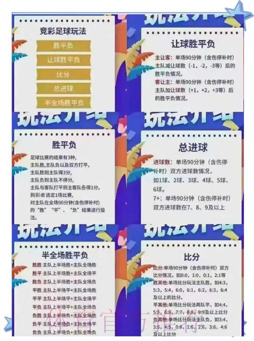 登录世界杯竞猜官方网站，轻松赢取丰厚惊喜奖励