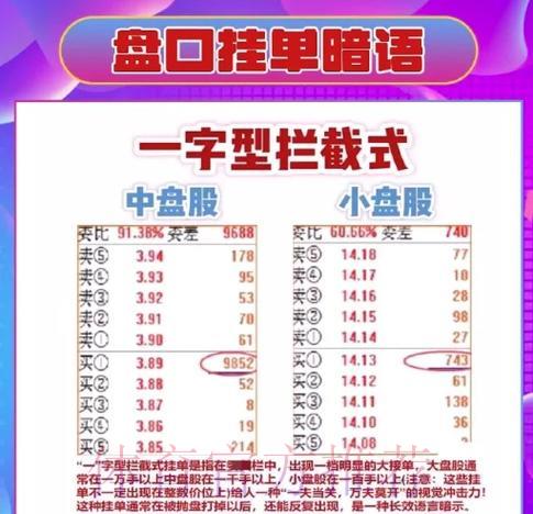 世界杯盘口怎么选?教你挑选最优投注选项 世界杯盘口怎么选?教你挑选最优投注选项