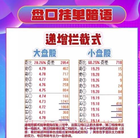世界杯盘口怎么选?教你挑选最优投注选项 世界杯盘口怎么选?教你挑选最优投注选项