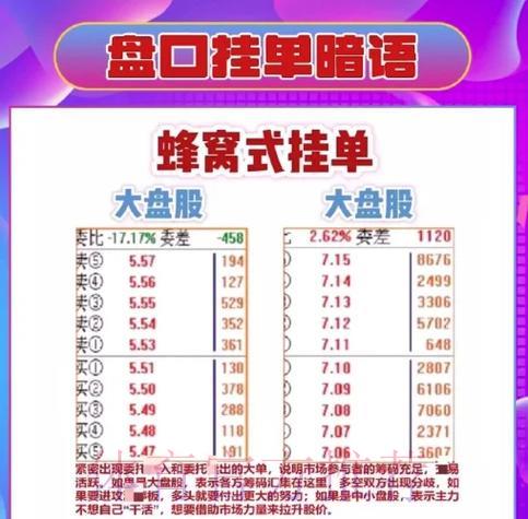 世界杯盘口怎么选?教你挑选最优投注选项 世界杯盘口怎么选?教你挑选最优投注选项