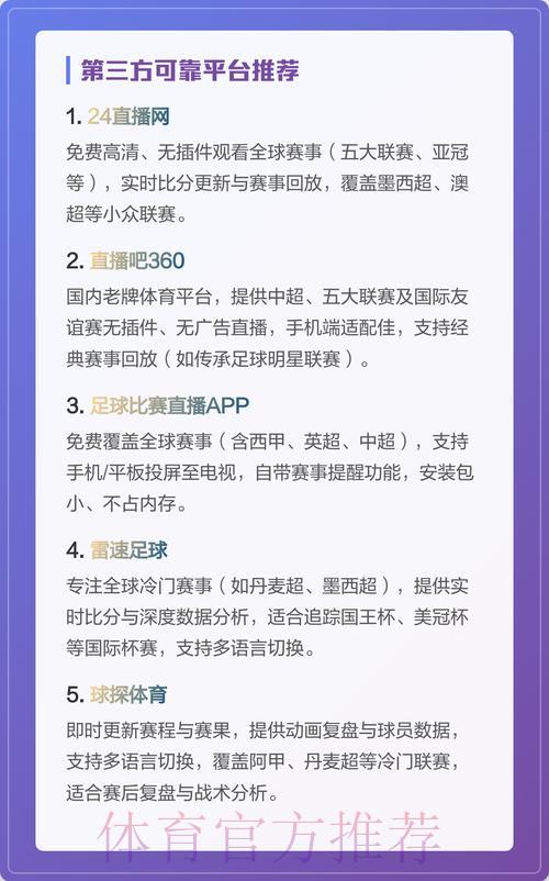 世界杯赛事网络直播平台精选推荐