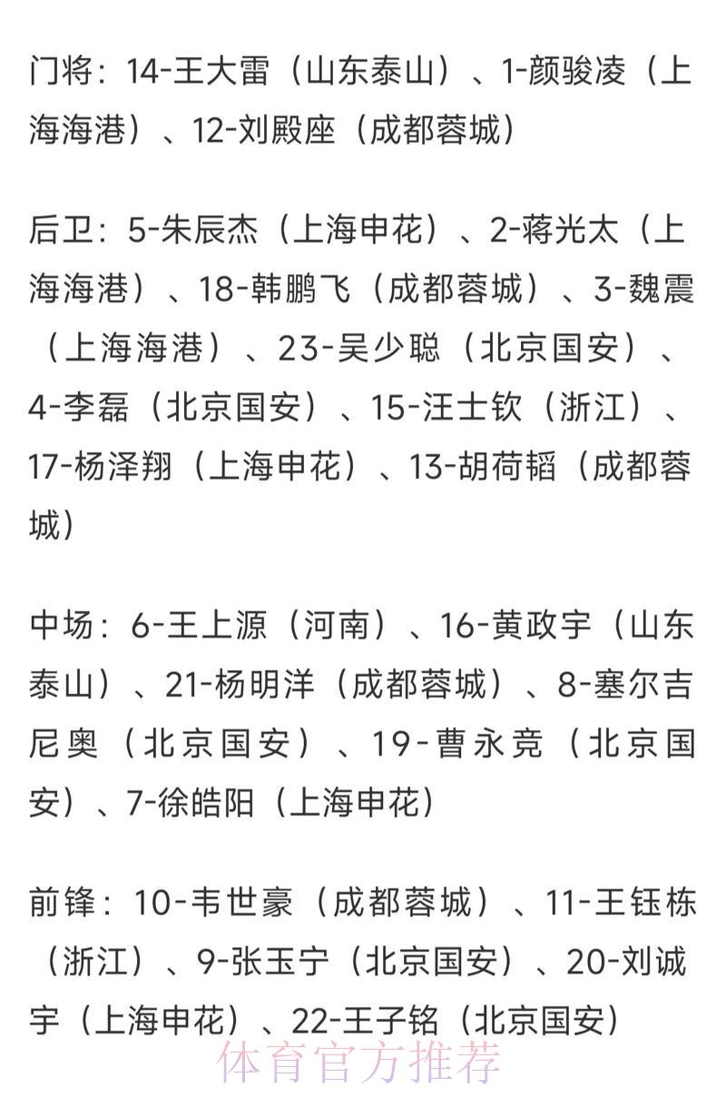 2026年世界杯赔率深度解析与强队竞争走势前瞻