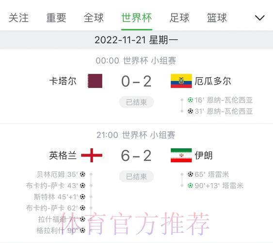 世界杯赛事比分安卓版