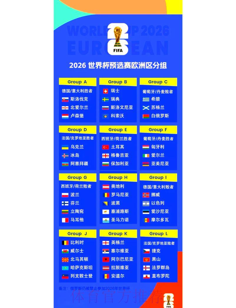 2026世界杯预选赛阶段精彩赛事集锦回顾 2026世界杯预选赛阶段精彩赛事集锦回顾