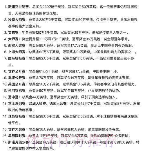 世界杯竞猜玩法详解：奖金等级划分与中奖金额计算方式