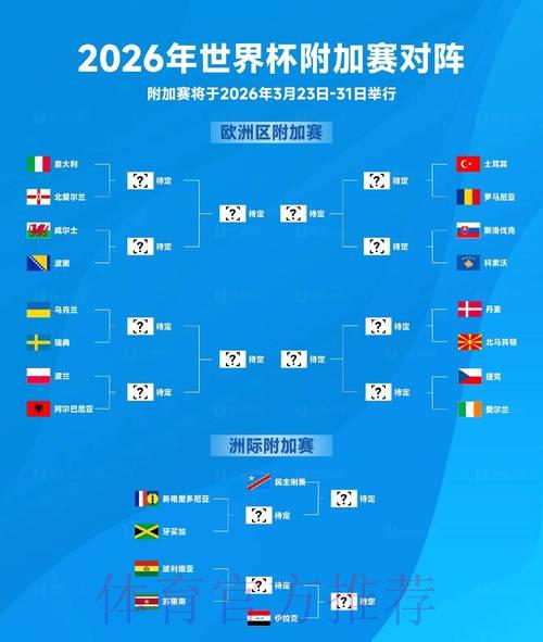 2026世界杯展望：球员发挥将成决定胜负的关键因素