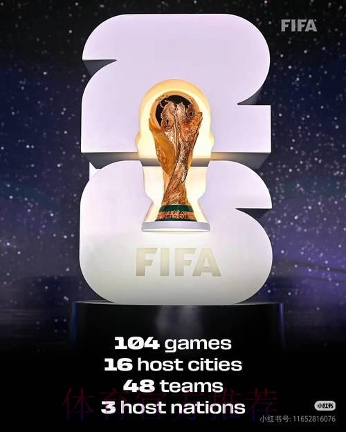 2026年FIFA世界杯官方网站焕新升级