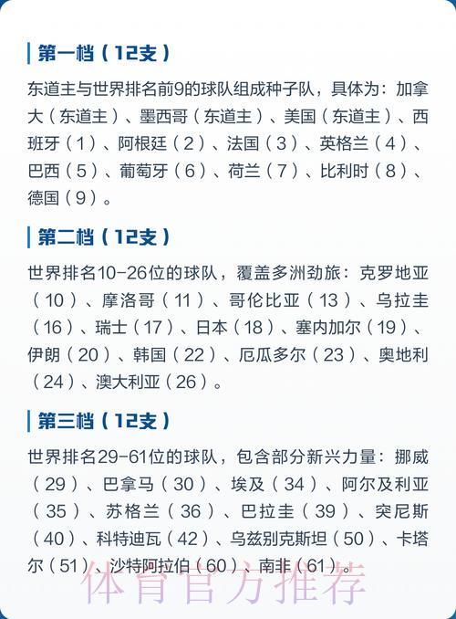 2026世界杯小组赛全部比分结果汇总