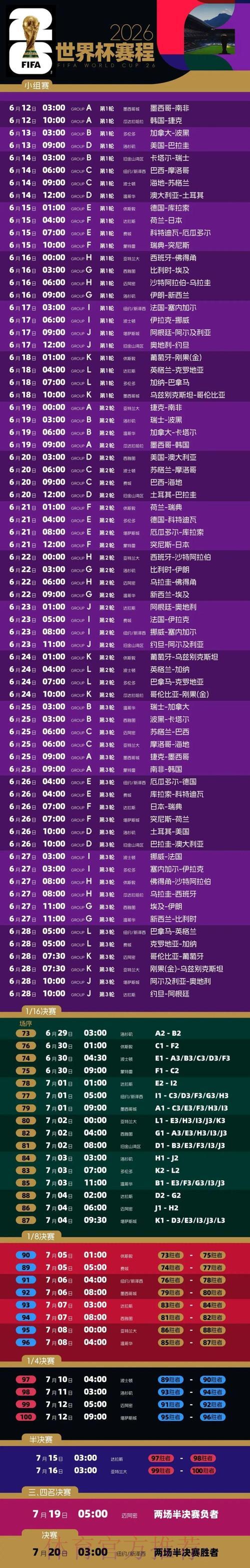 2026世界杯最佳免费预测指南
