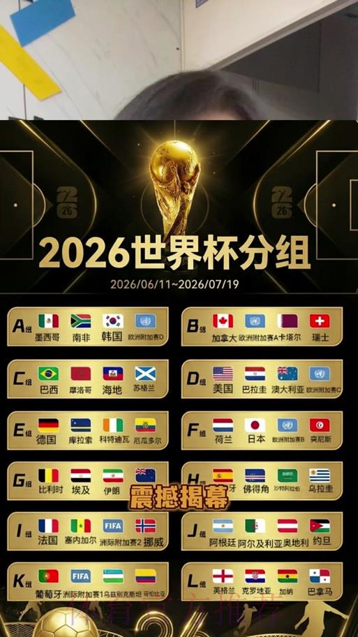 2026世界杯竞猜:哪些平台最具可靠性? 2026世界杯竞猜:哪些平台最具可靠性?