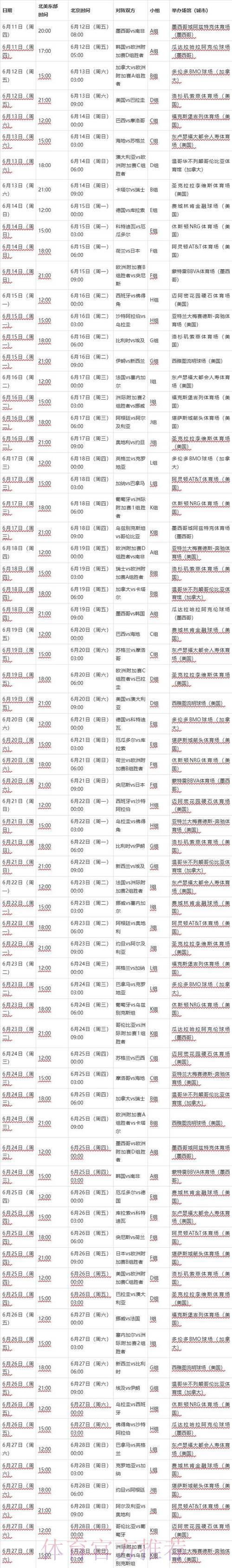 世界杯赛事全程追踪·实时比分一站式查询平台 世界杯赛事全程追踪·实时比分一站式查询平台