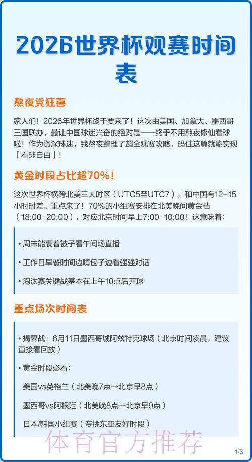 2026年俄罗斯世界杯视频直播完整观赛攻略