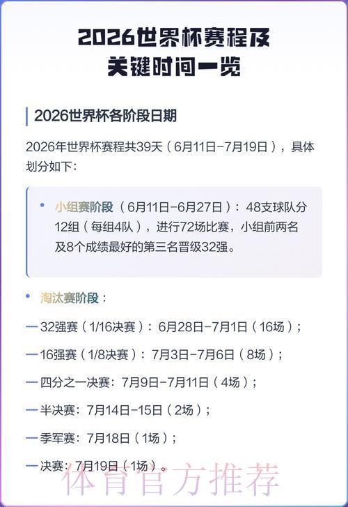 2026年世界杯完整赛程与直播时间安排 2026年世界杯完整赛程与直播时间安排