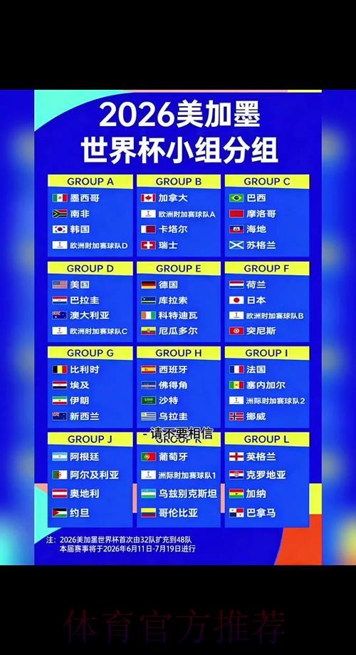 2026年世界杯完整赛程与直播时间安排 2026年世界杯完整赛程与直播时间安排