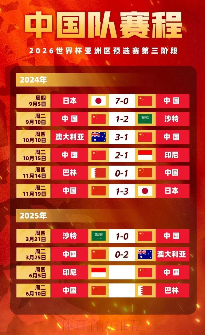 世界杯竞猜外围赔率波动规律深度解析
